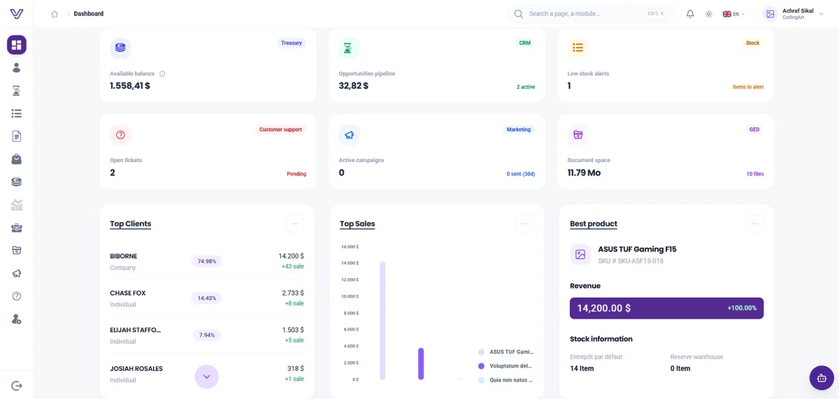 Tableau de bord Vendiiko : trésorerie, pipeline CRM, alertes de stock, meilleurs clients et meilleures ventes